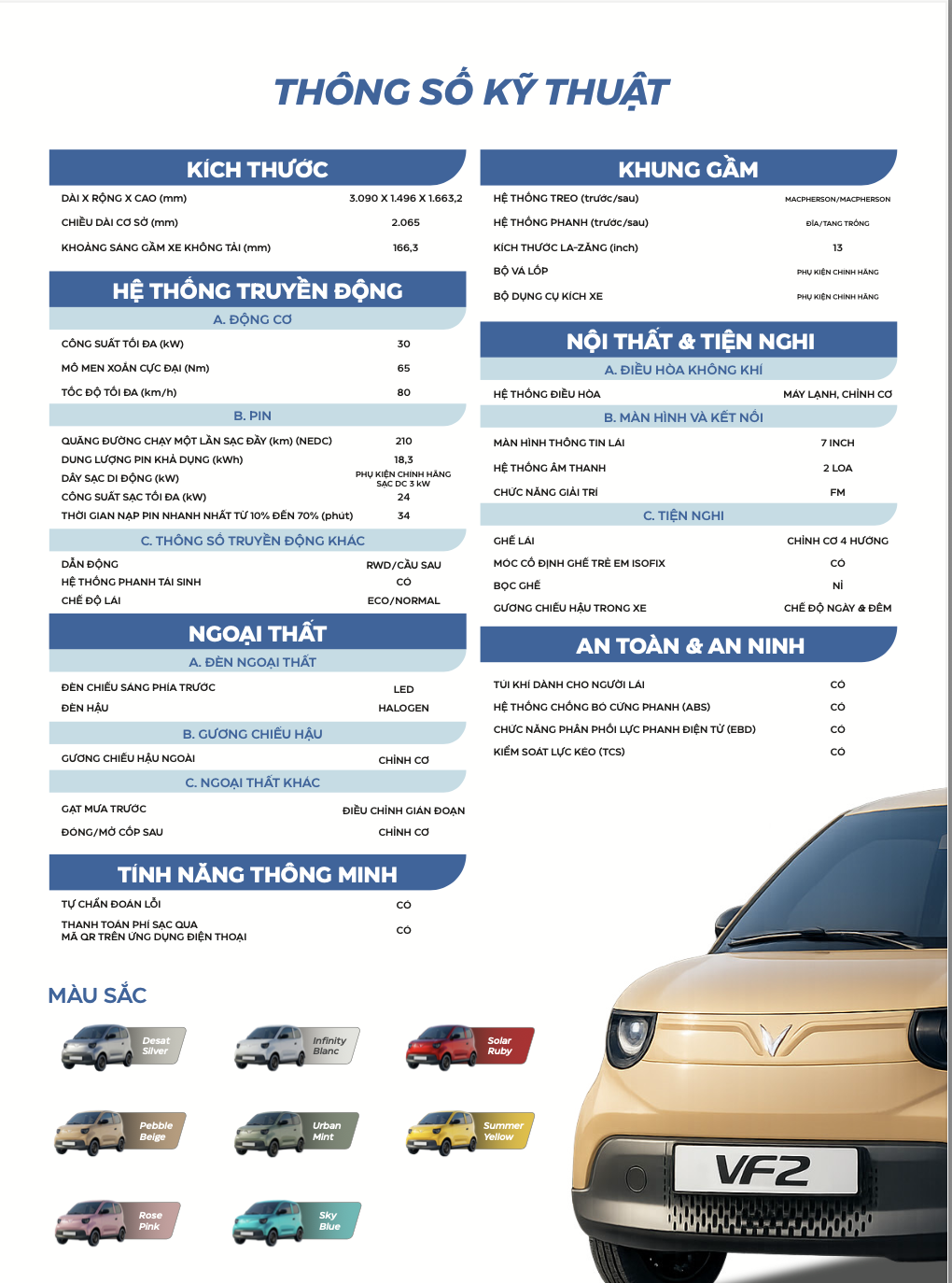 Thông số kỹ thuật